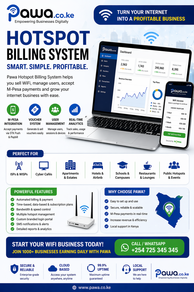 Smart WiFi payment system Kenya