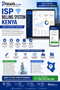ISP Operations Management Platform