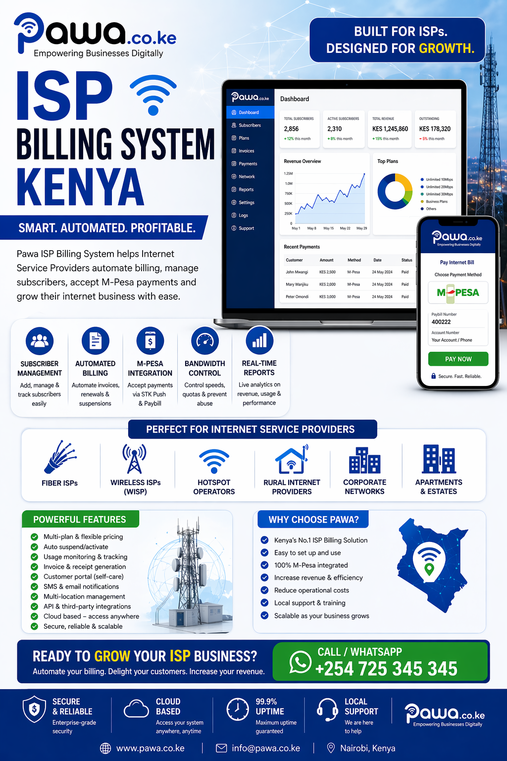 ISP Billing System