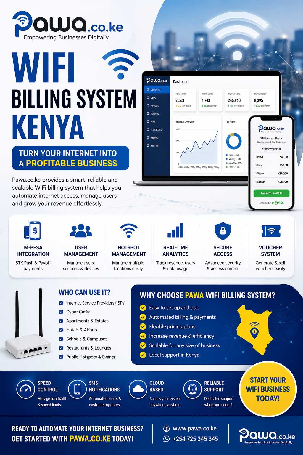M-Pesa integrated hotspot