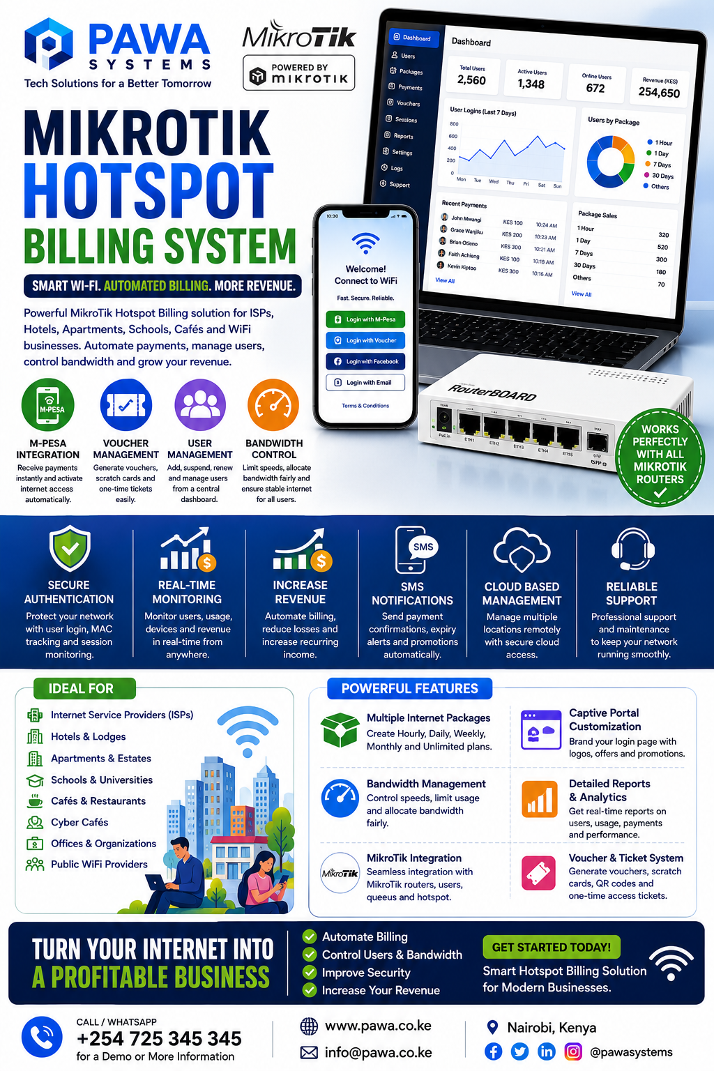 MikroTik Hotspot Billing System