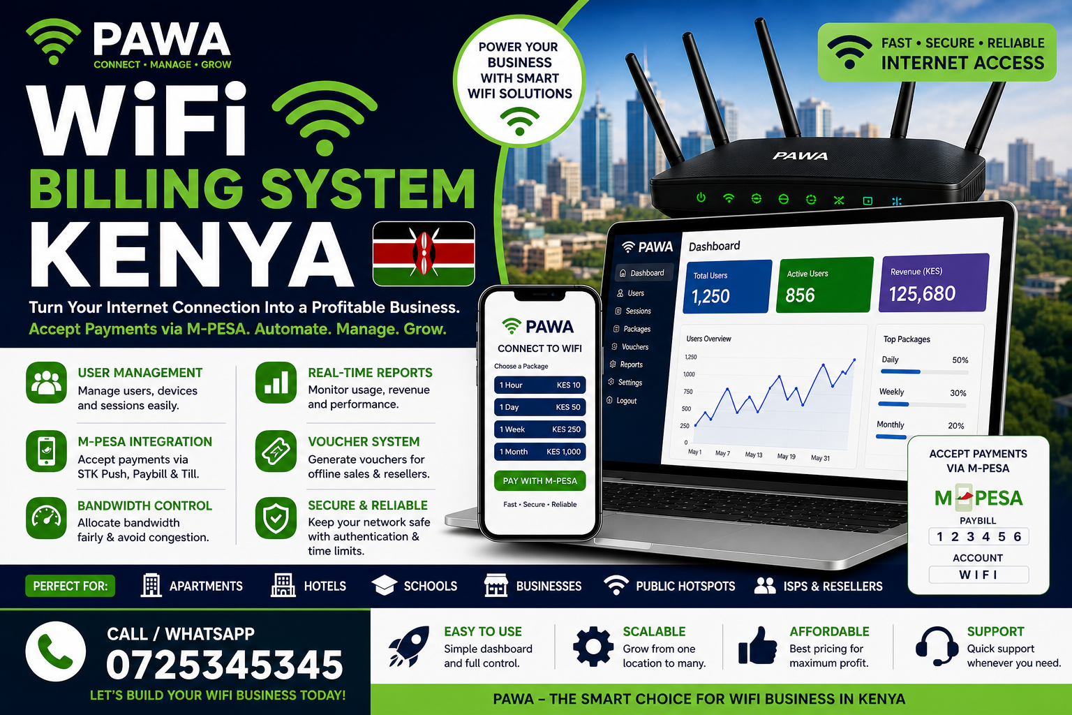 smart WiFi access control software
