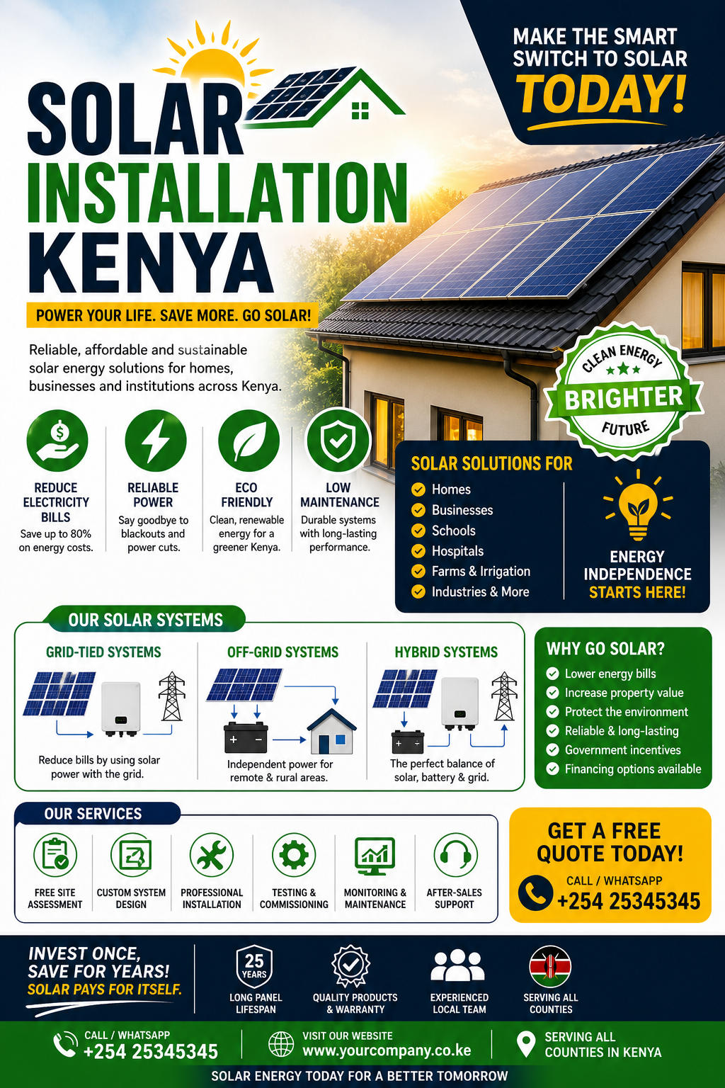 Solar Installation Kenya