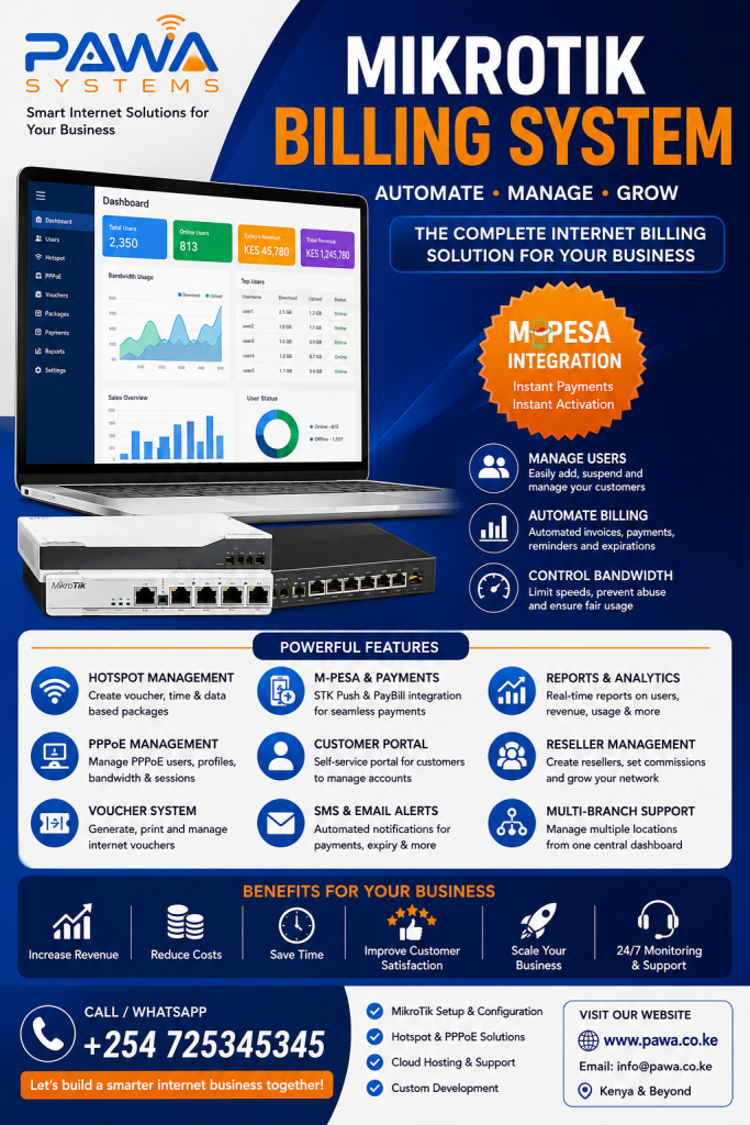 how to monetize WiFi Kenya