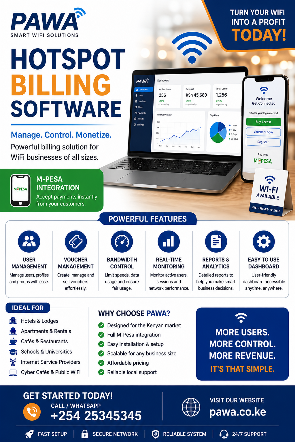 Hotspot Billing Software
