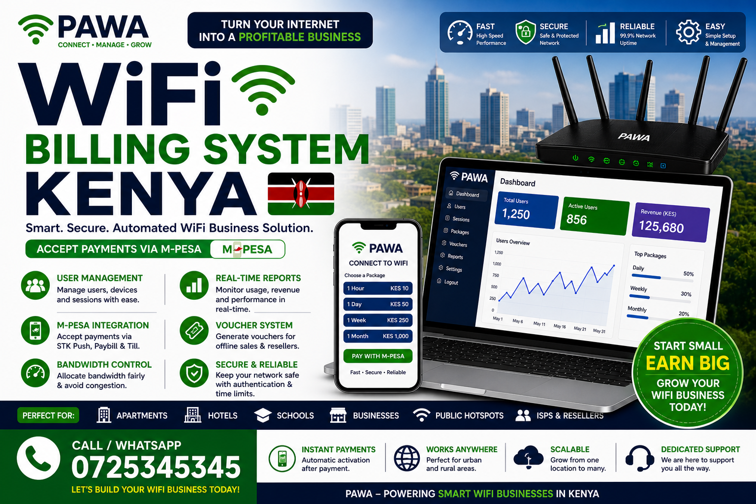 WiFi Billing System Kenya