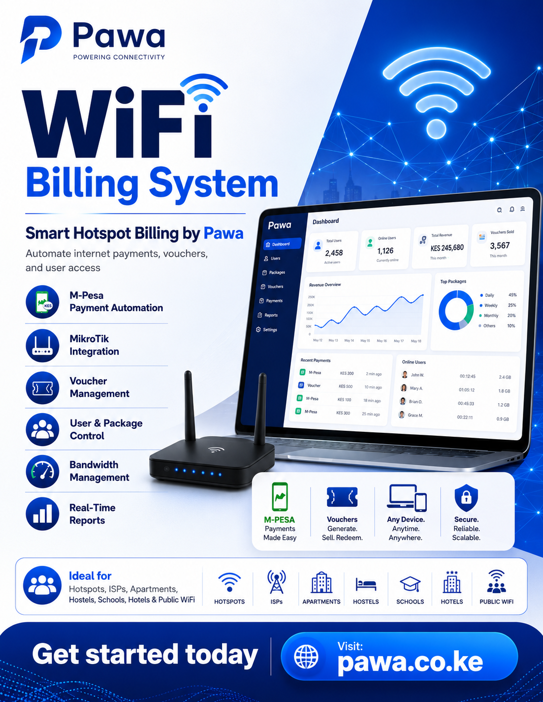 WiFi Billing System