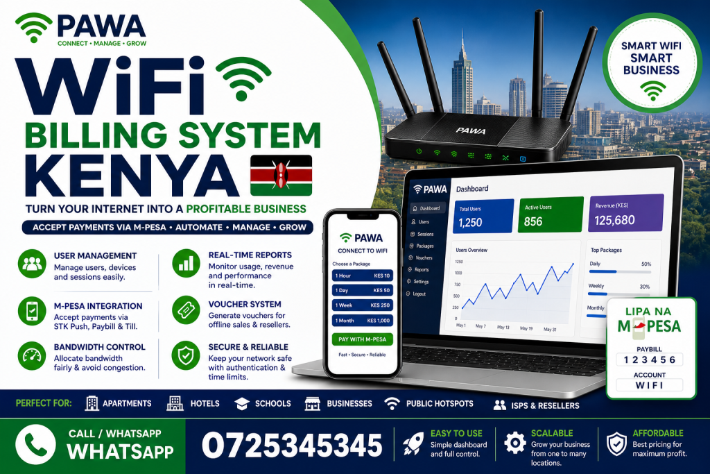 How to Sell WiFi in Kenya