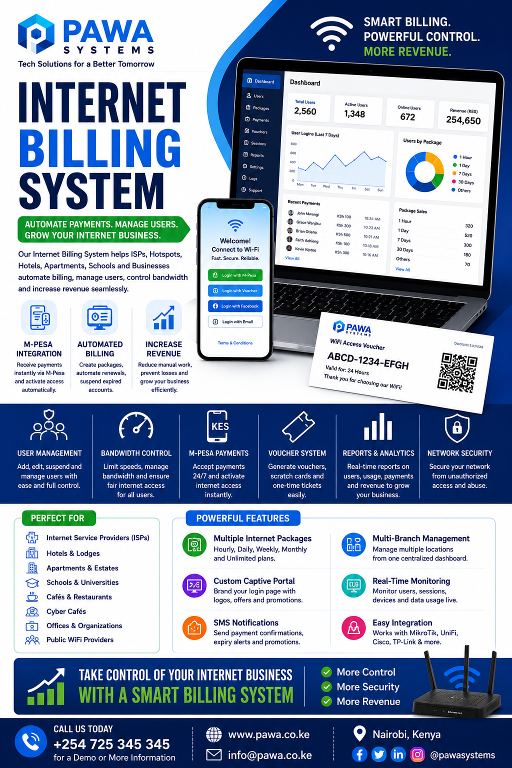 Internet Billing System 