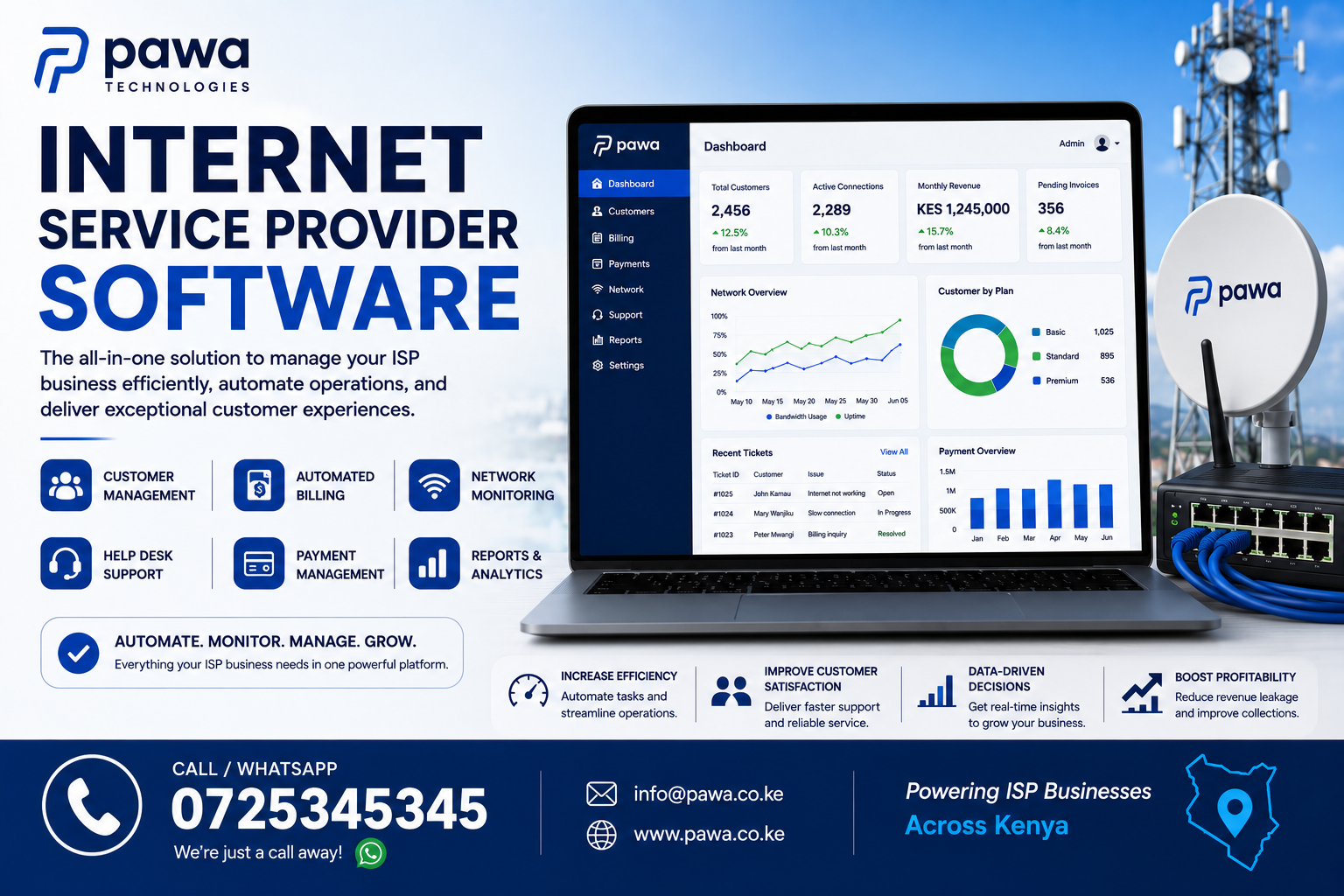 Internet Service Provider Software