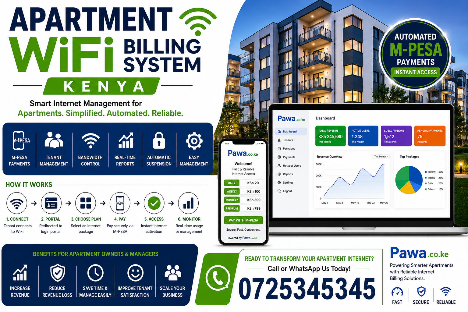 Apartment WiFi Billing System