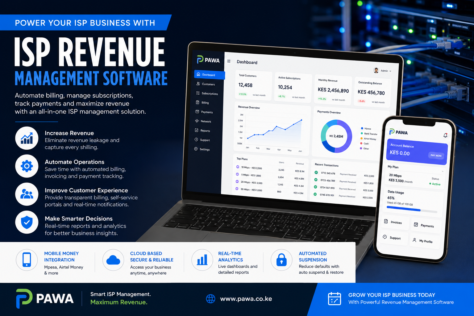 ISP Revenue Management Software