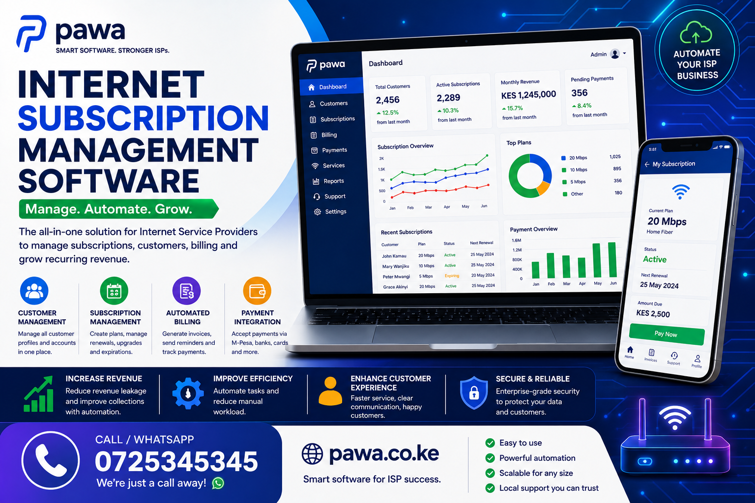 Internet Subscription Management Software