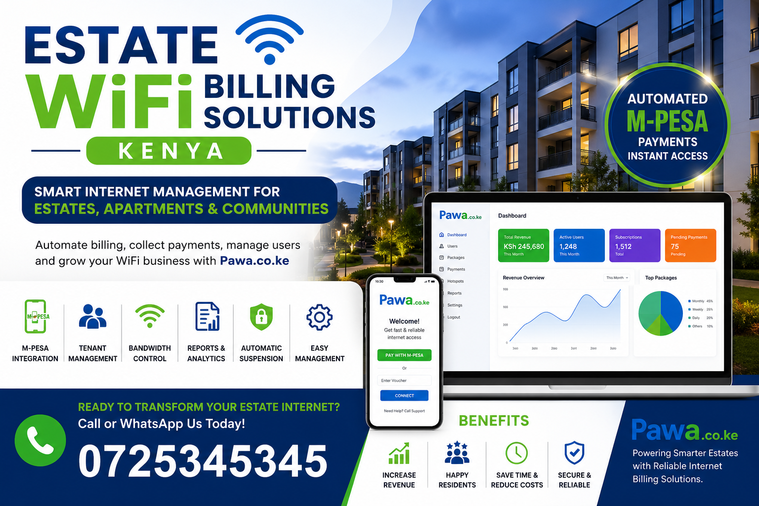 Estate Internet Management Software