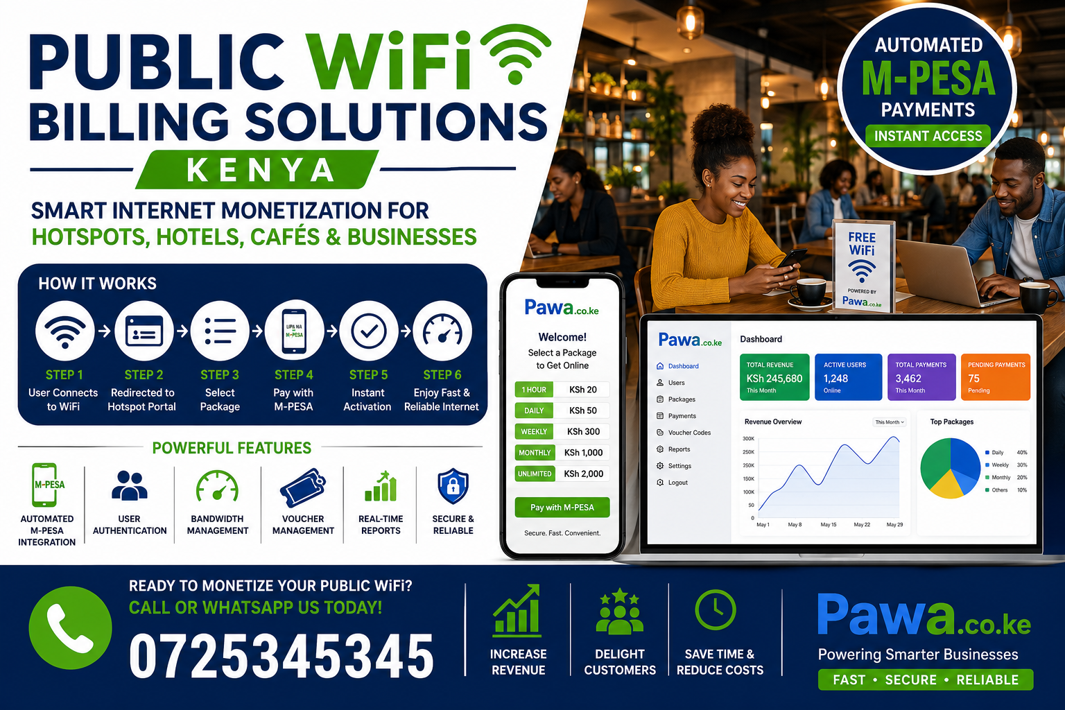 Public WiFi Billing Solutions