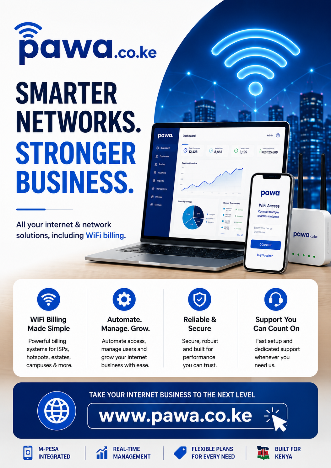 ISP Network Operations Platform
