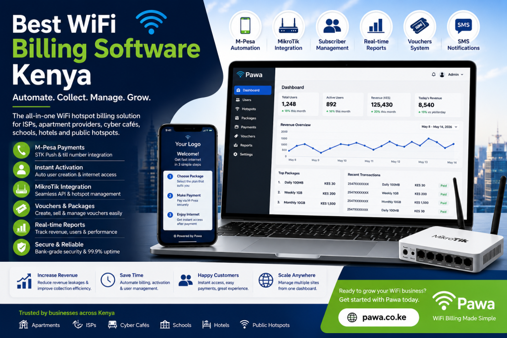 Best WiFi Billing Software Kenya