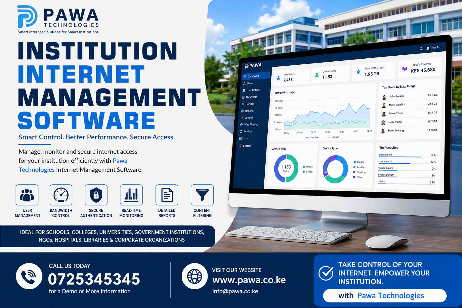 Institution Internet Management Software