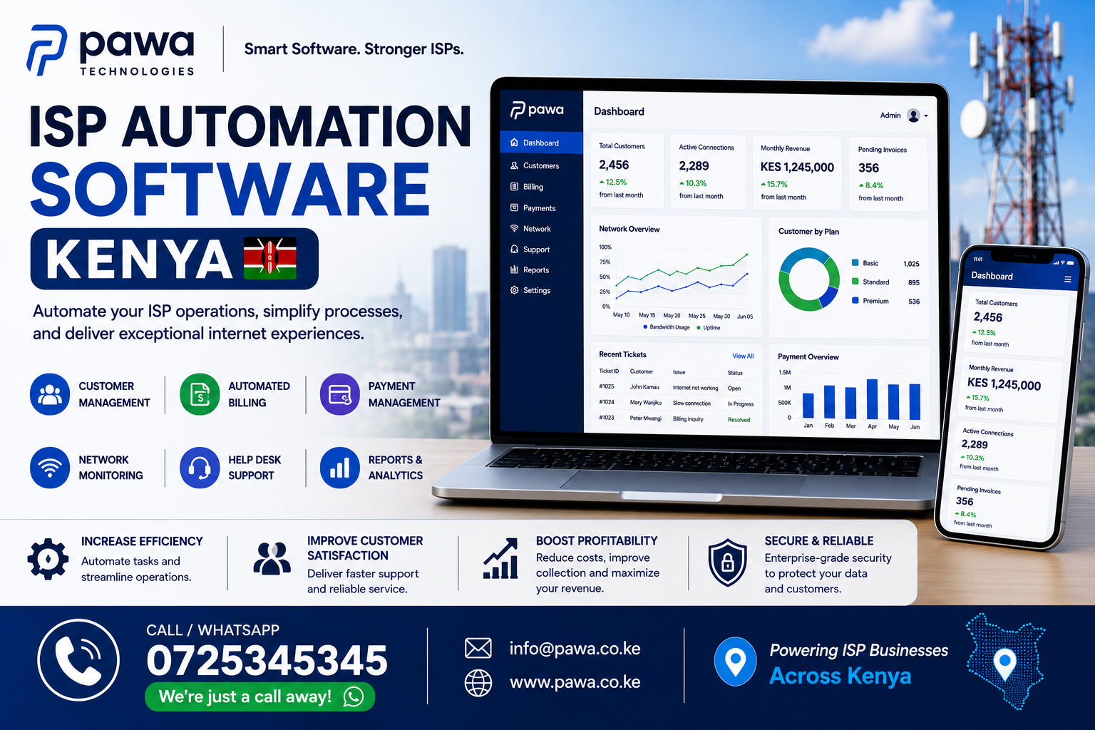 ISP Automation Software Kenya