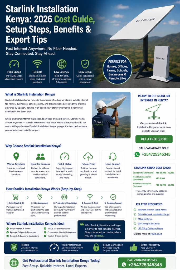 Starlink Installation Kenya