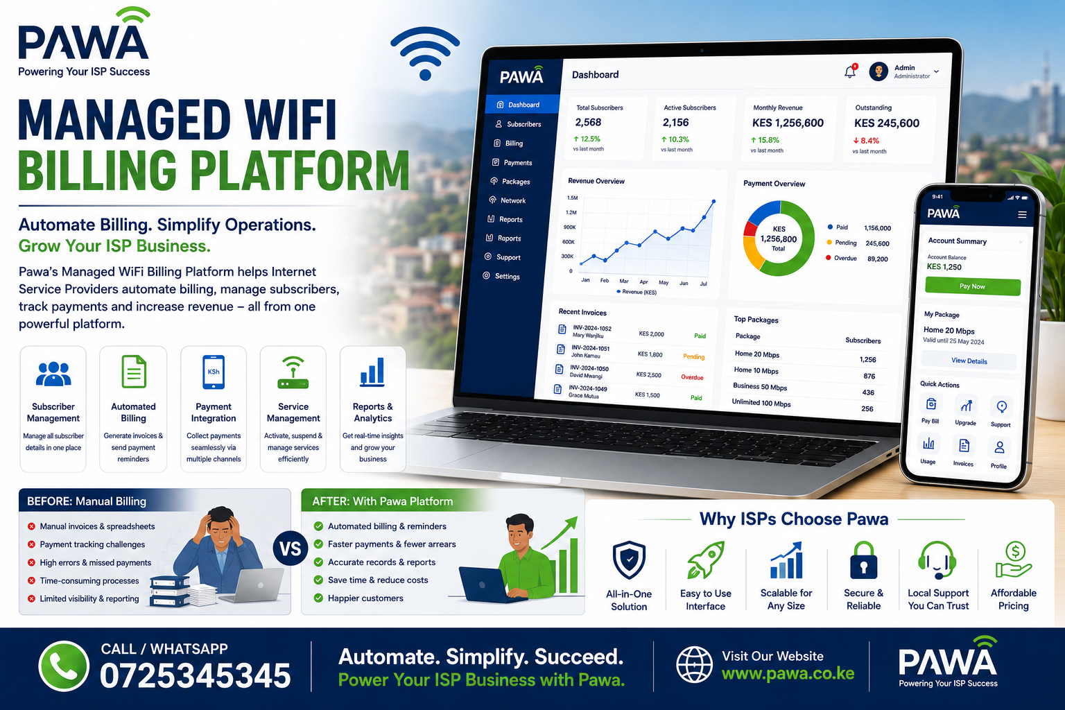 Managed WiFi Billing Platform