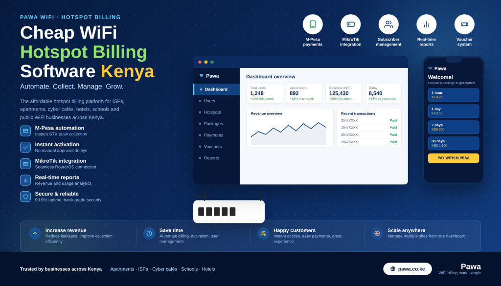 cheap wifi hotspot billing software