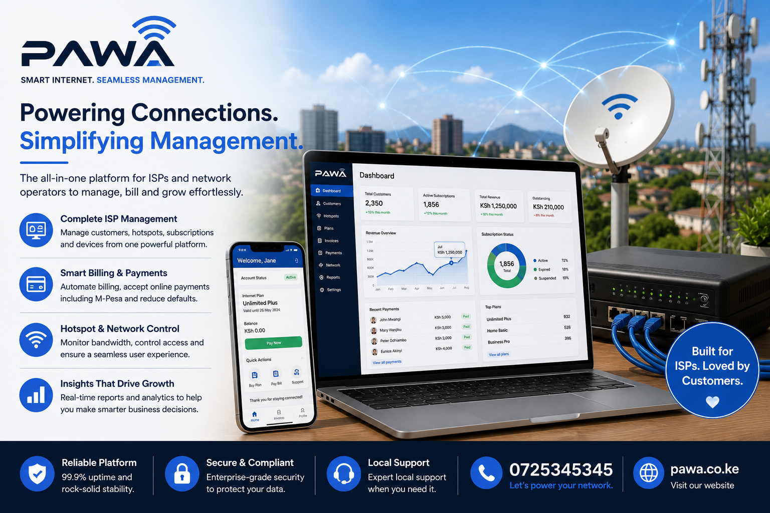 ISP Revenue Management Software Nakuru
