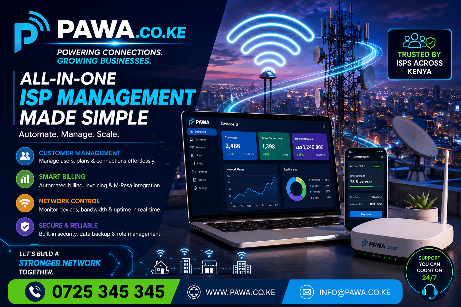 MikroTik Billing Software Mombasa