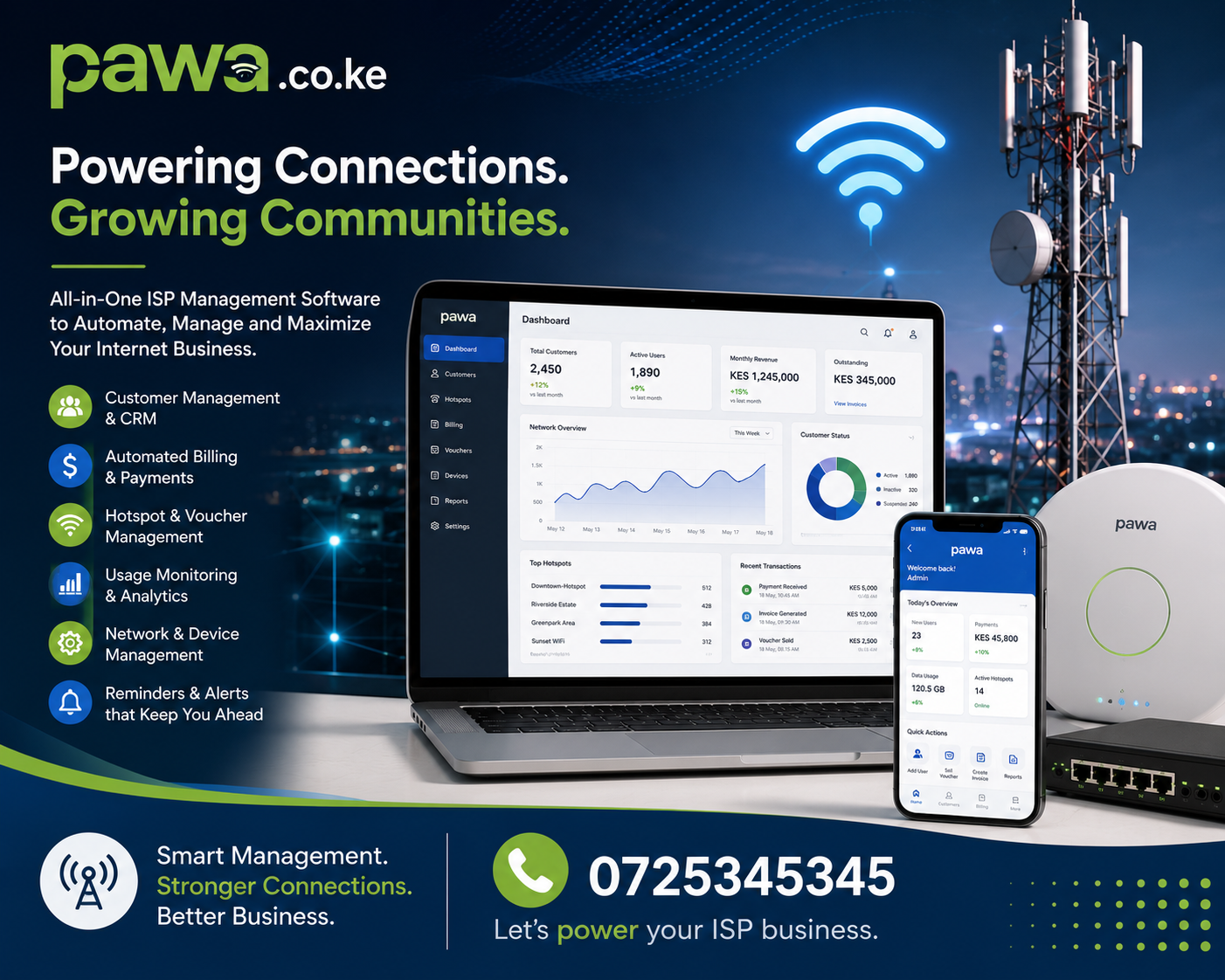 Hotspot Business Plan WiFi