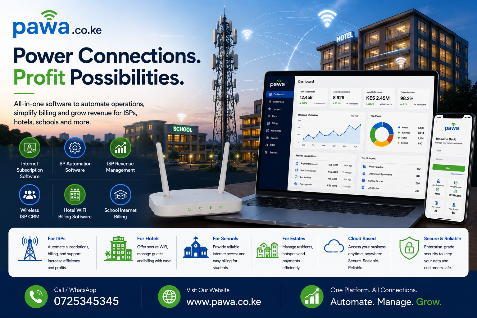 Hotel WiFi Billing Software