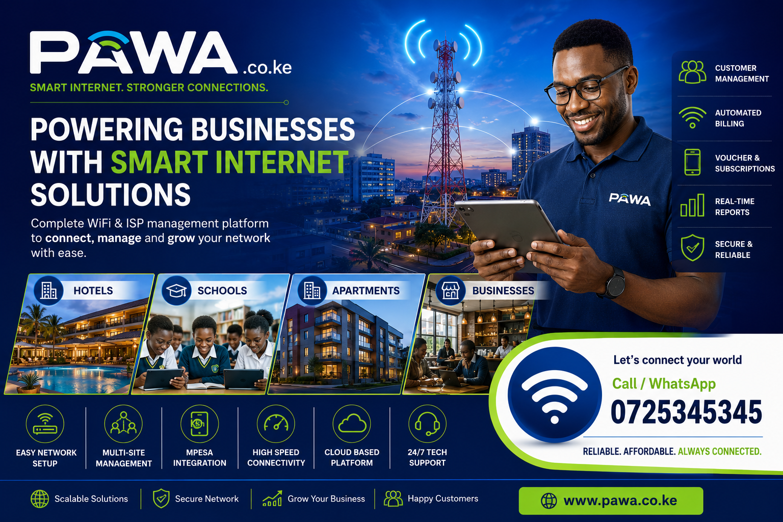 Internet Connectivity Solutions Kenya