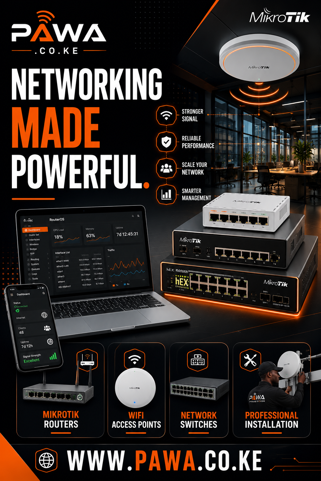Business WiFi Infrastructure Services