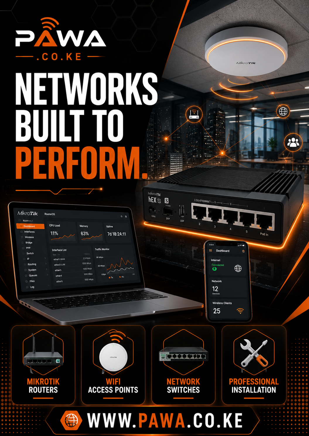 MikroTik ISP Network Solutions