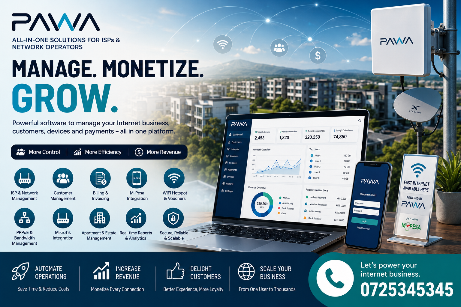 Broadband Billing Software Kenya