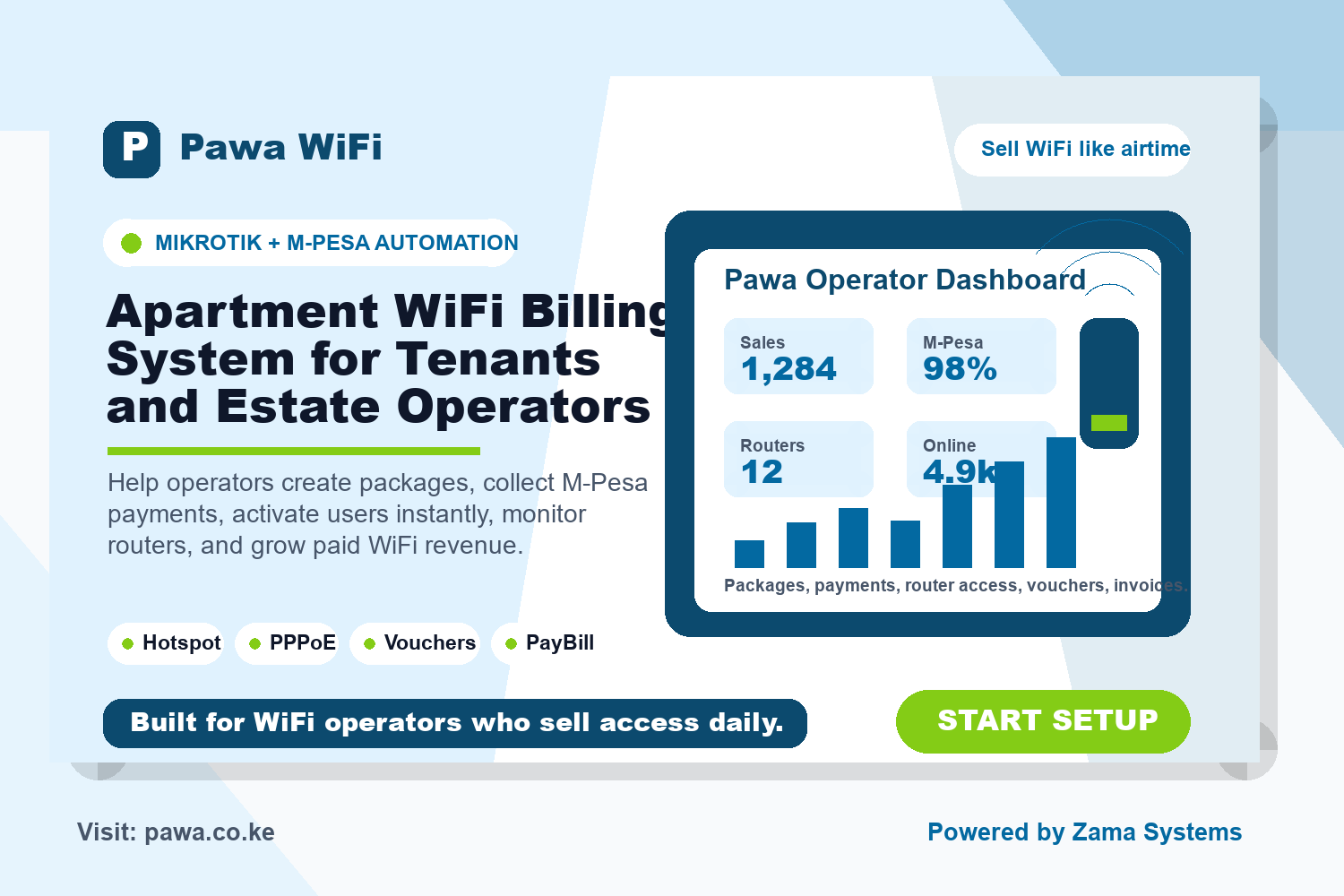 Apartment WiFi Billing System