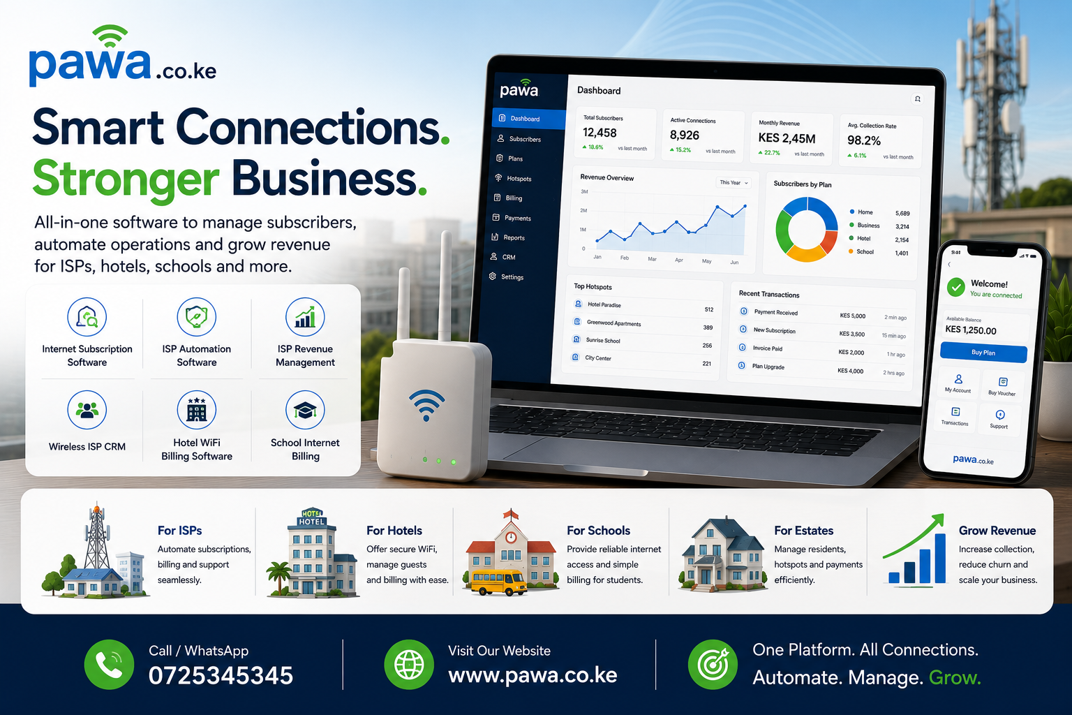 Internet Subscription Software