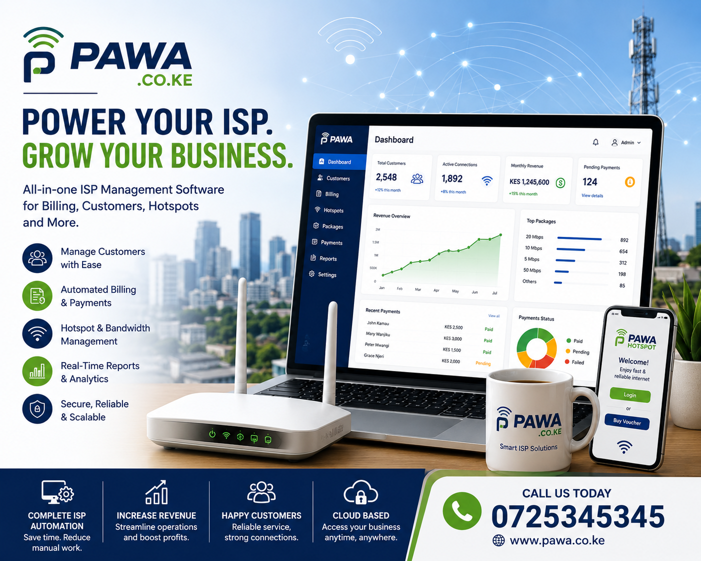 Hotspot Monetization Software