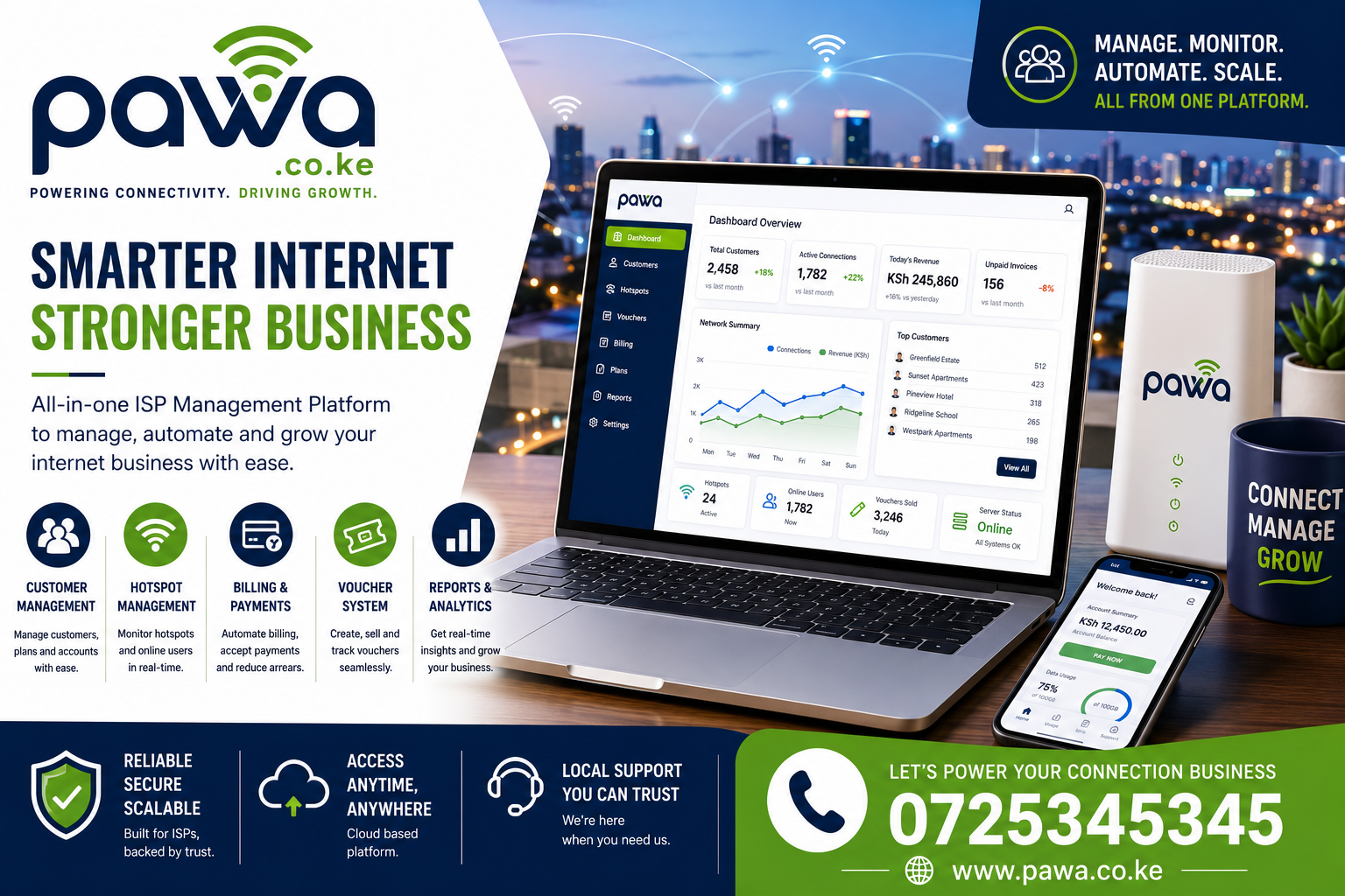 Network Management Software Kenya