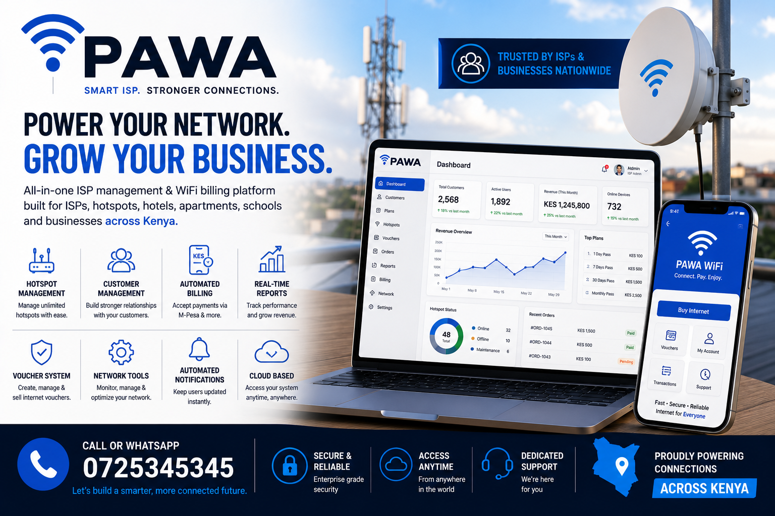 ISP Software for Apartments
