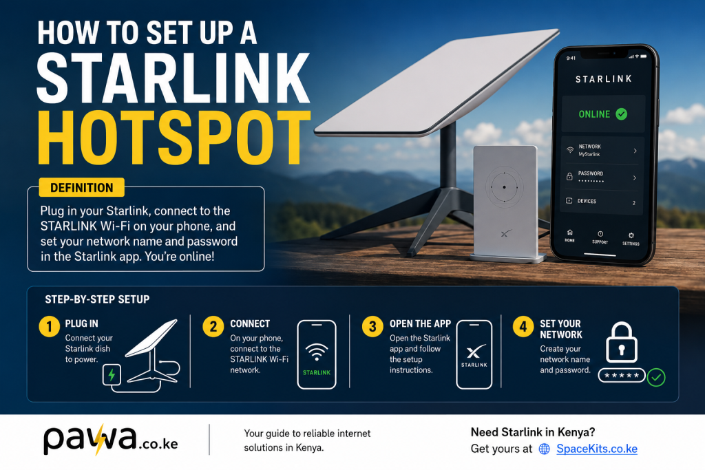 How to Set Up a Starlink Hotspot