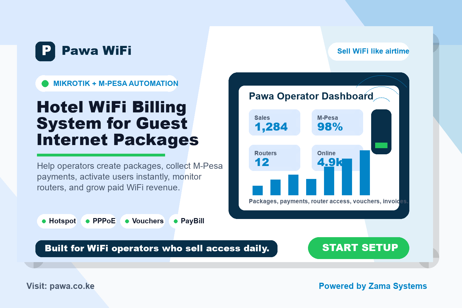 Hotel WiFi Billing System