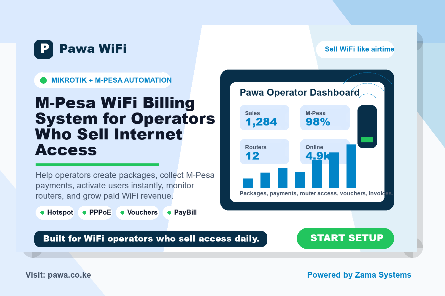 M-Pesa WiFi Billing System