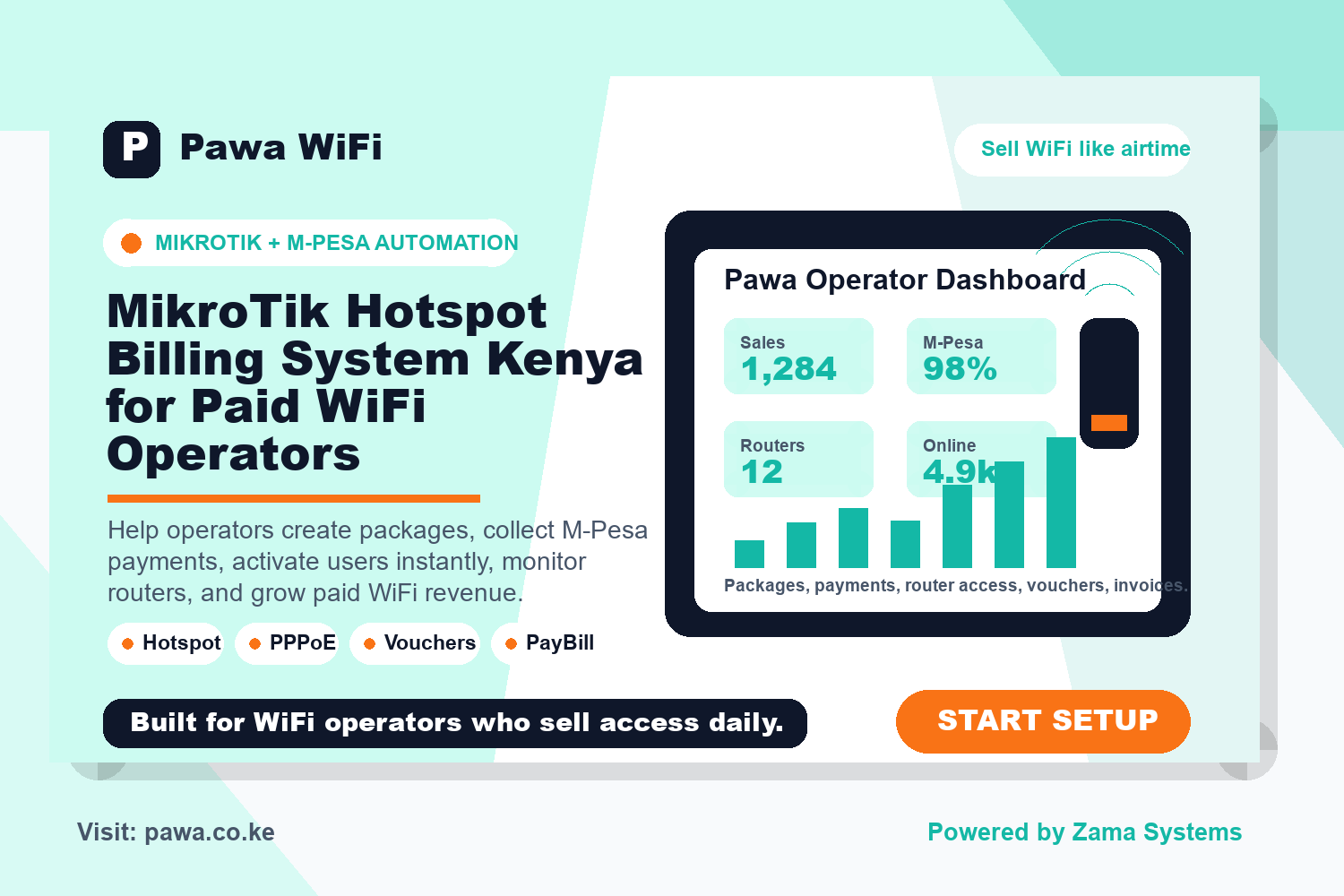 MikroTik Hotspot Billing System Kenya
