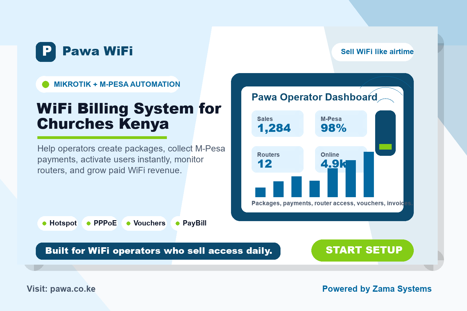 WiFi Billing System for Churches Kenya
