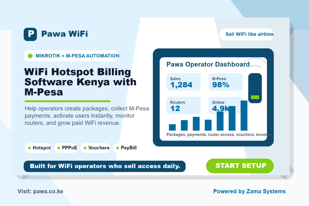 WiFi Hotspot Billing Software Kenya with M-Pesa