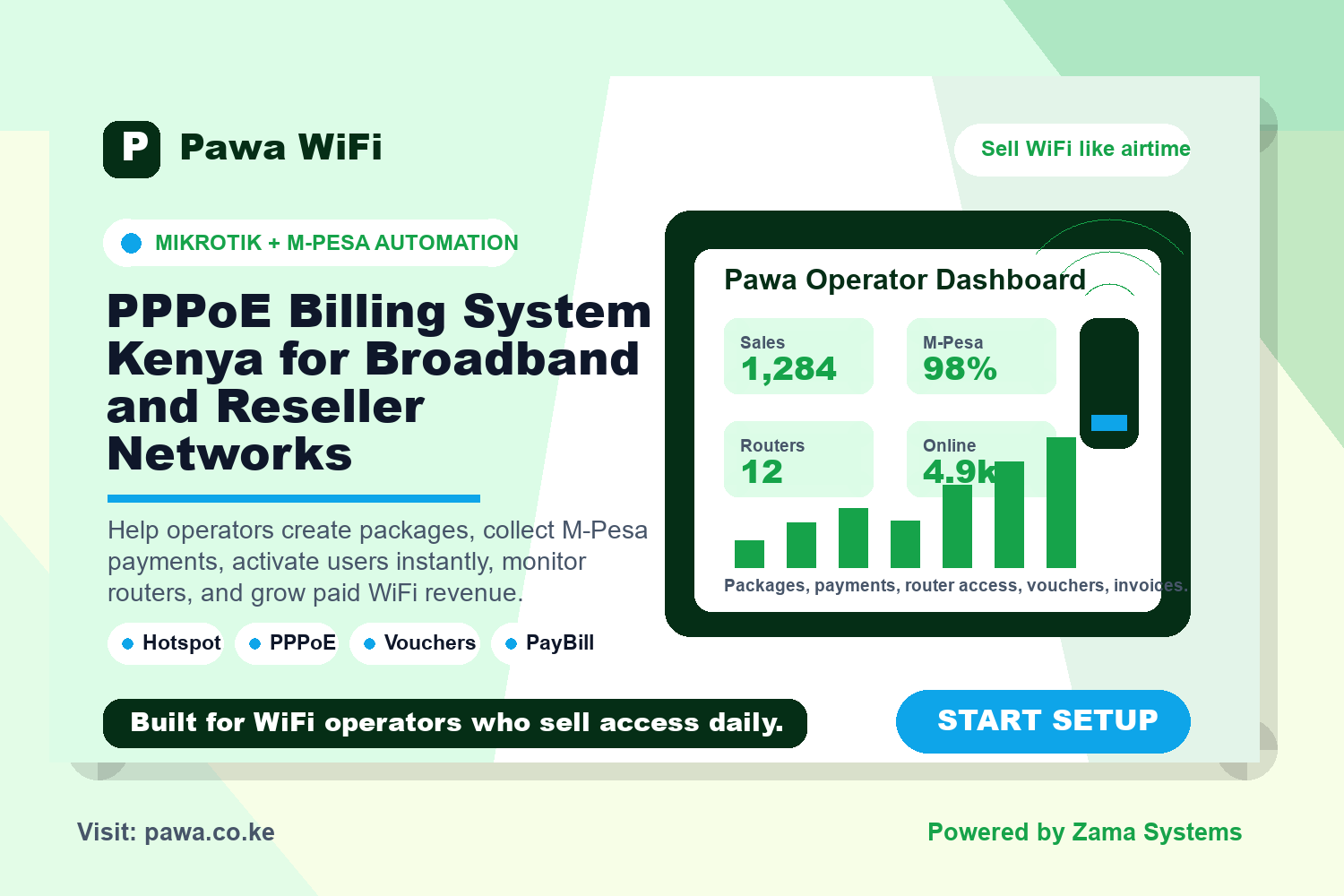 PPPoE Billing System Kenya