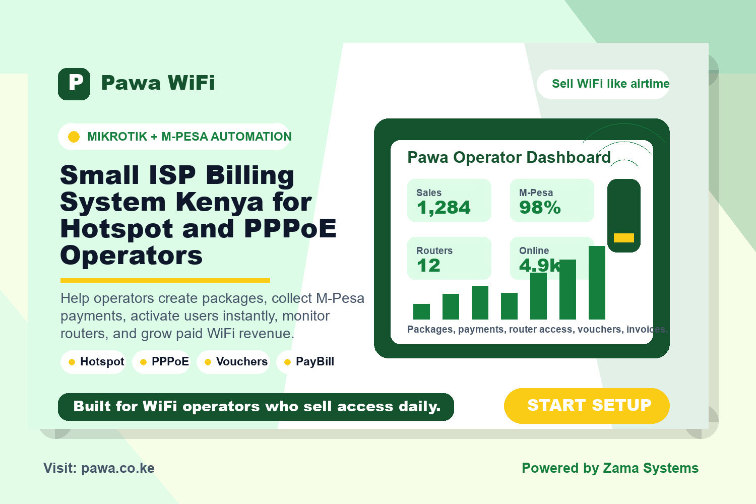 Small ISP Billing System Kenya