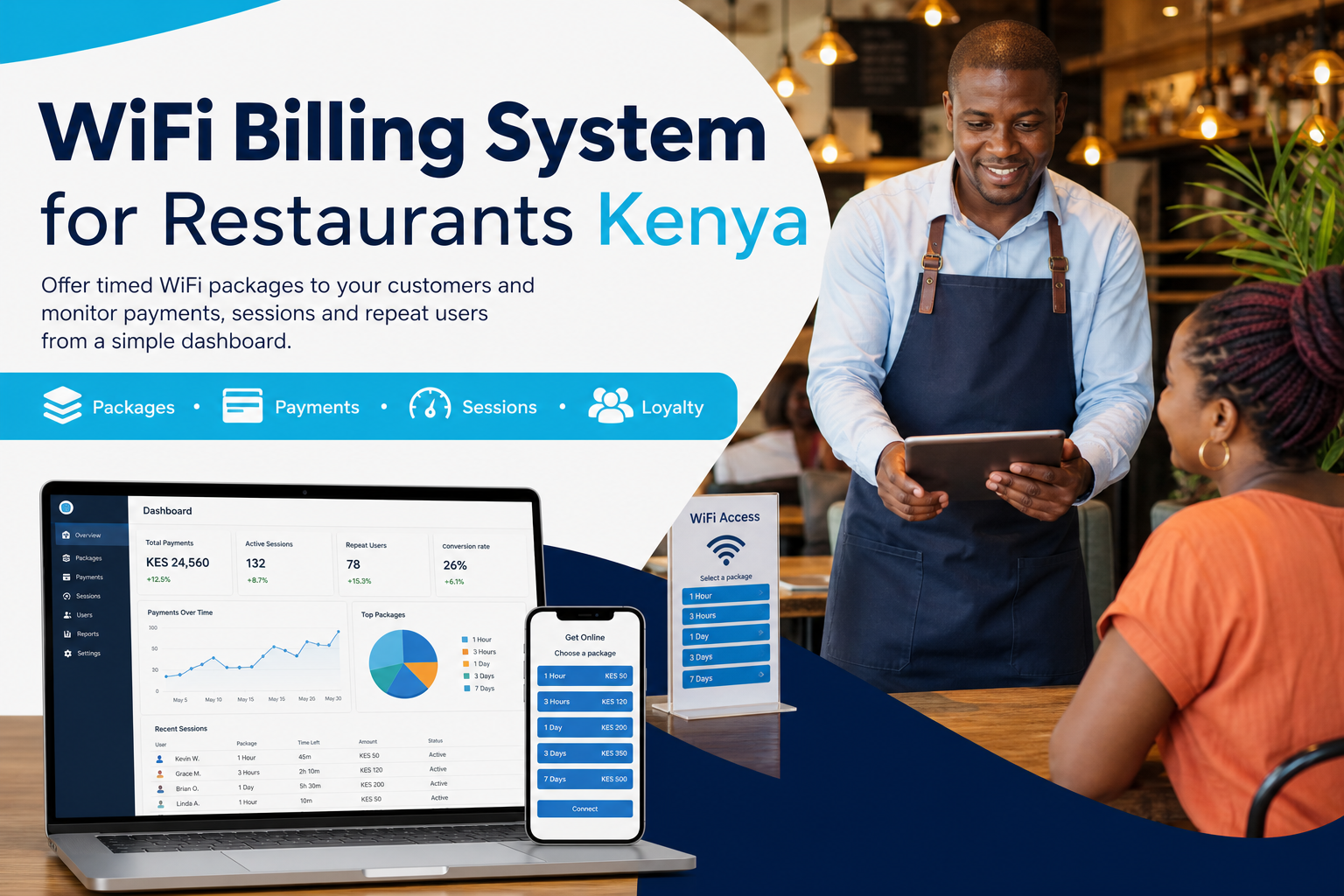 WiFi Billing System for Restaurants Kenya