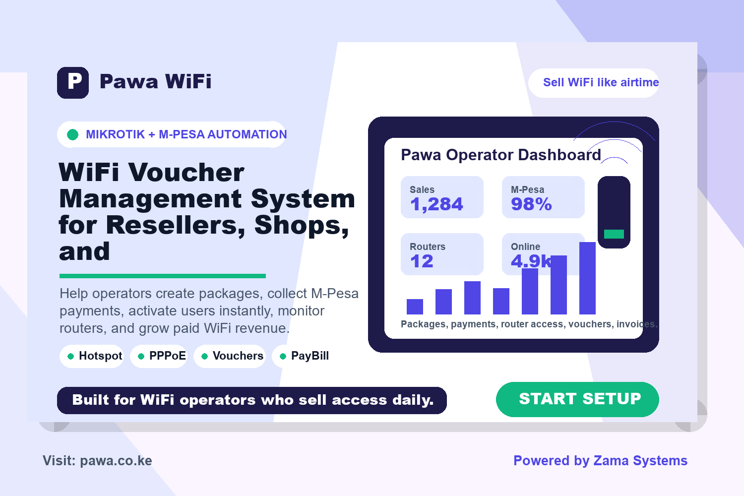 WiFi Voucher Management System