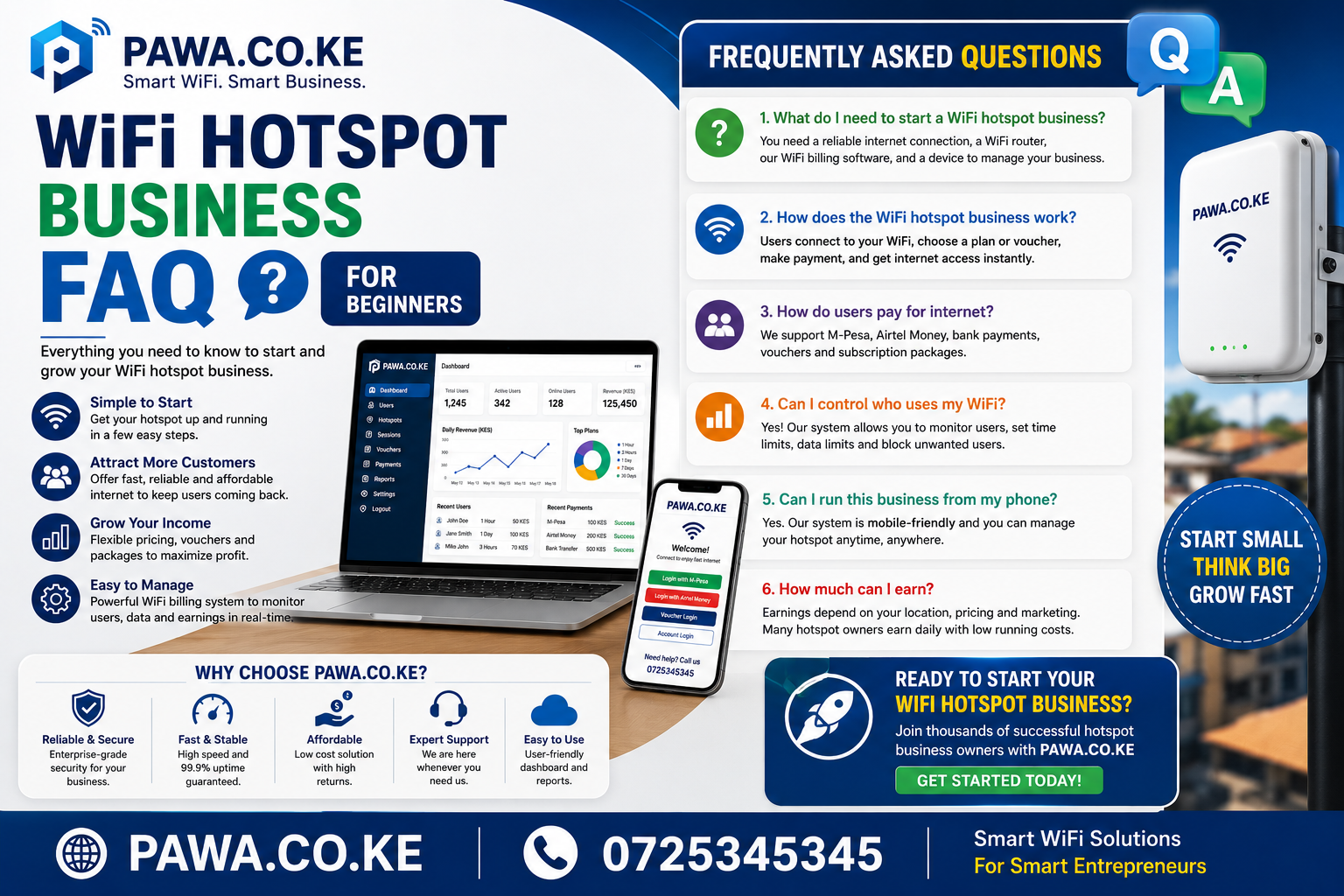 WiFi hotspot business FAQ for beginners